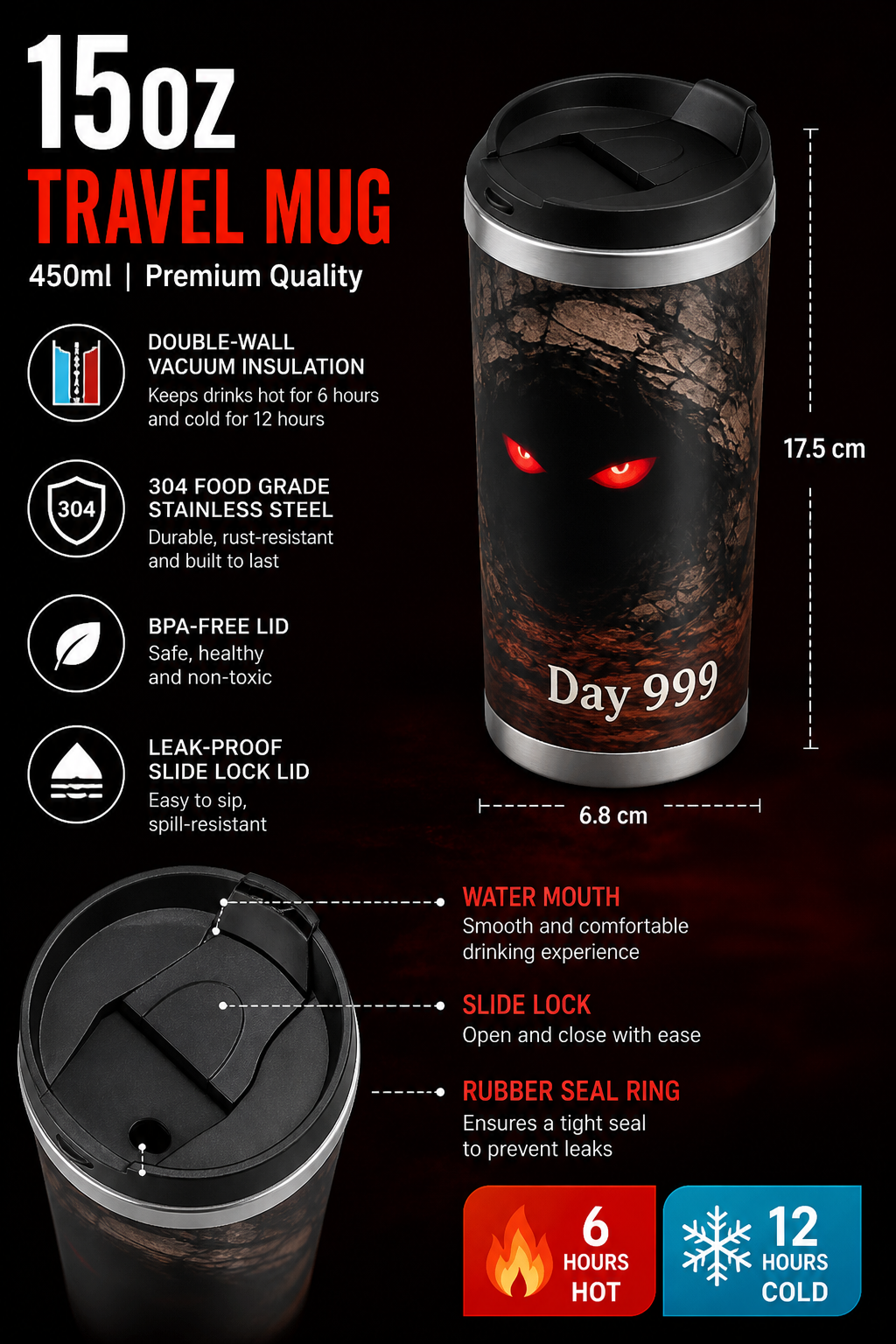 Day 999 mug product details