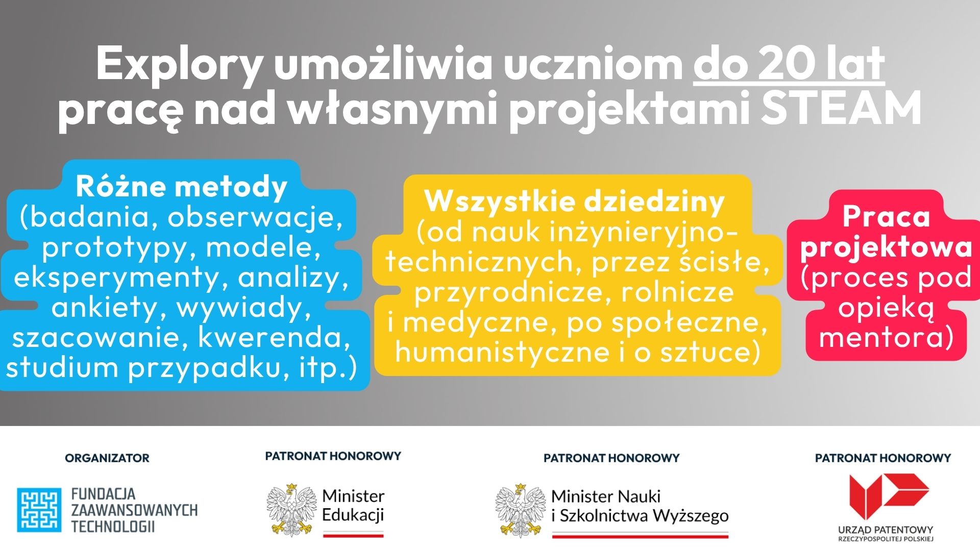 O Explory i patronatach