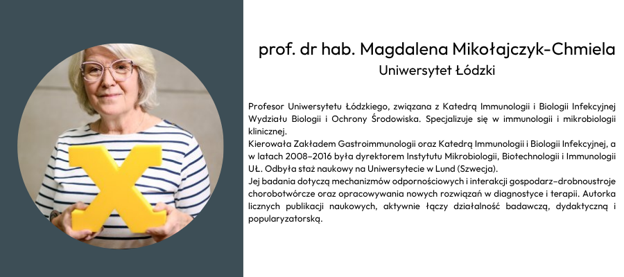 prof. dr. hab. Magdalena Mikołajczyk-Chmiela