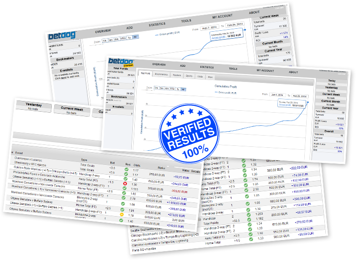 Zcode System Winning Sport Predictions & Picks Proven Since 1999