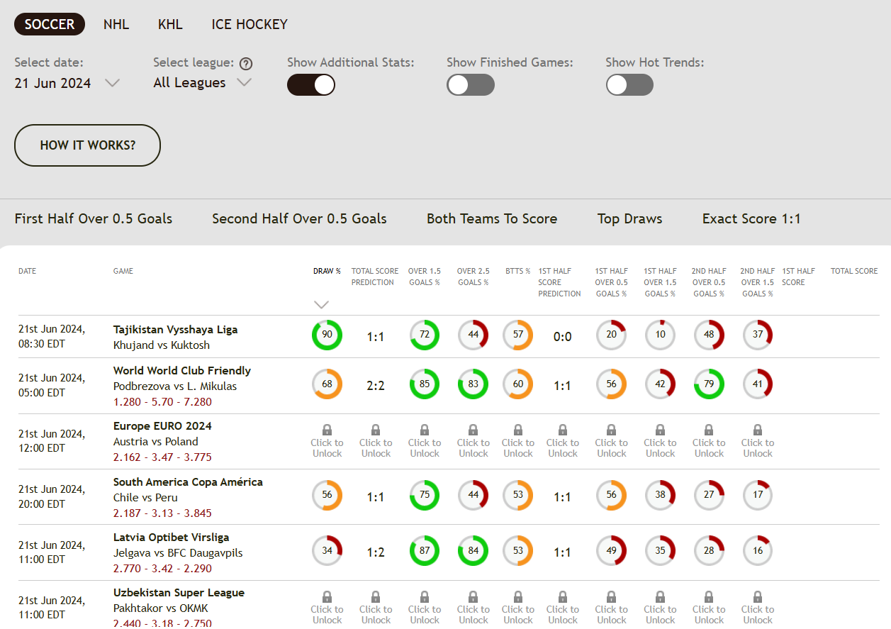 Zcode Soccer Buddy Tool Look Inside