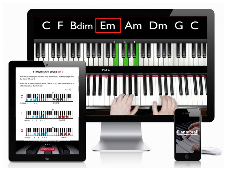 OnlinePianoLessons - Learn How To Easily Play The Piano With The #1 Online Piano Course!