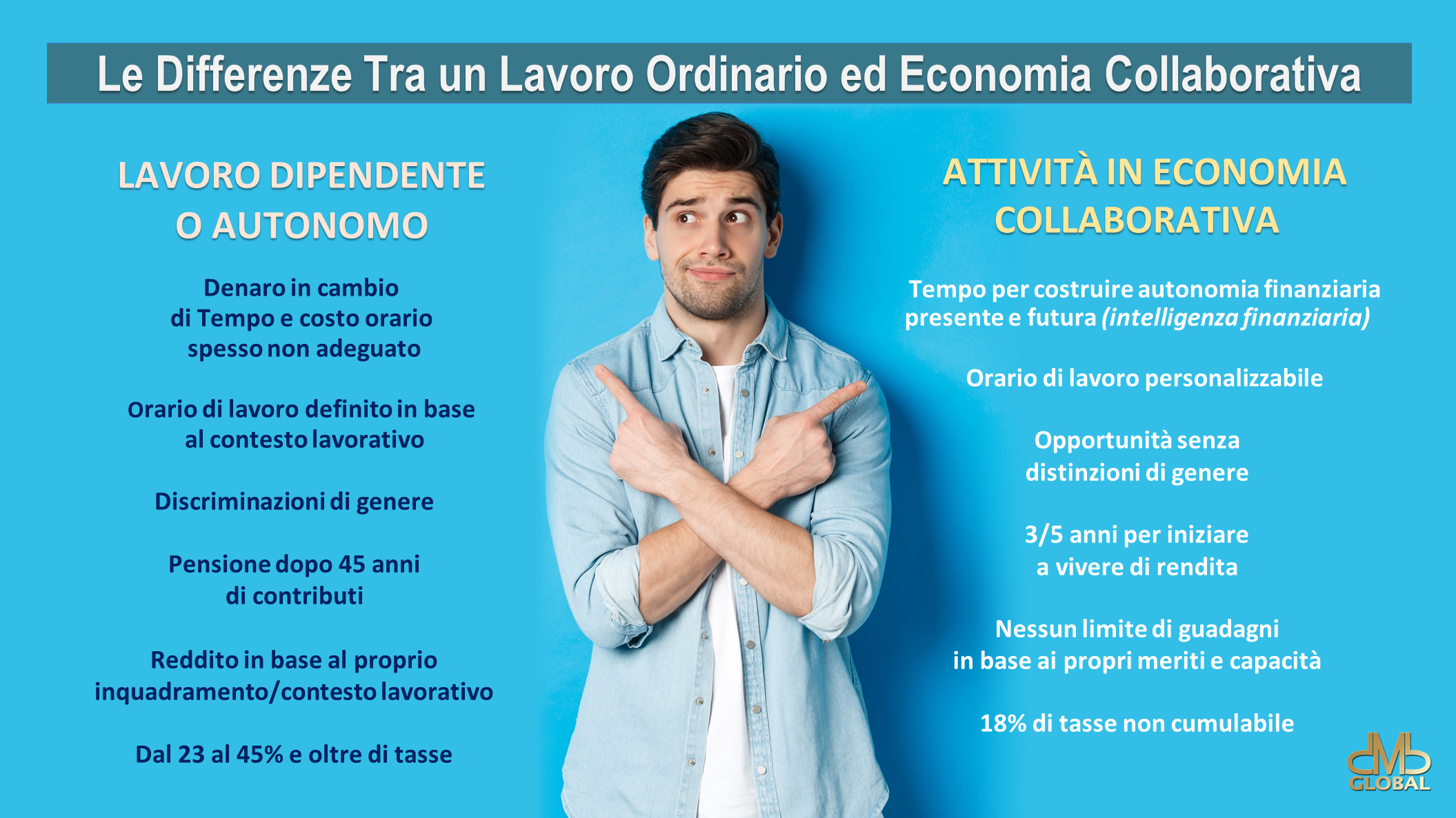 Visita la pagina main