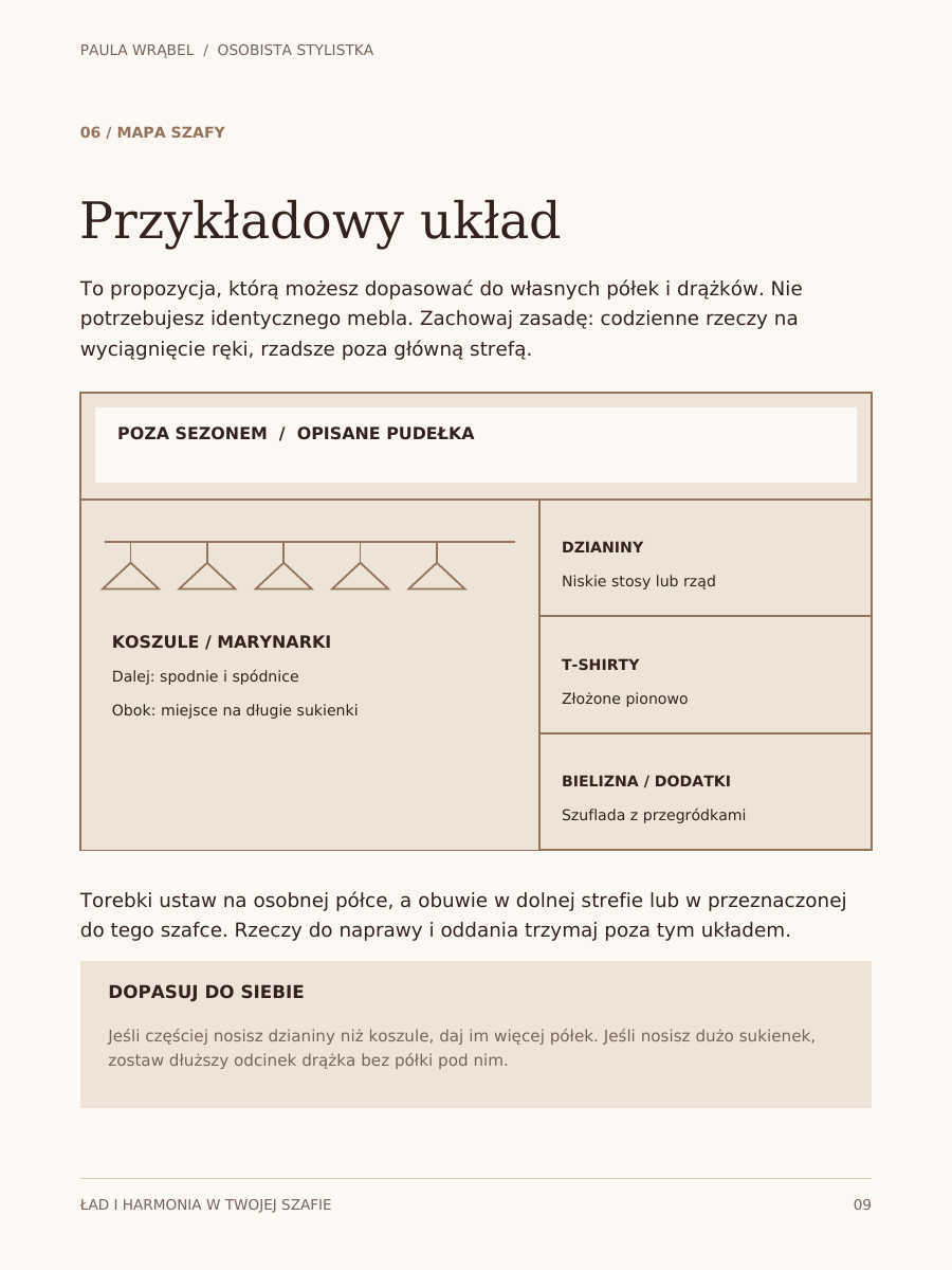Przykładowy układ garderoby – strona 9 ebooka