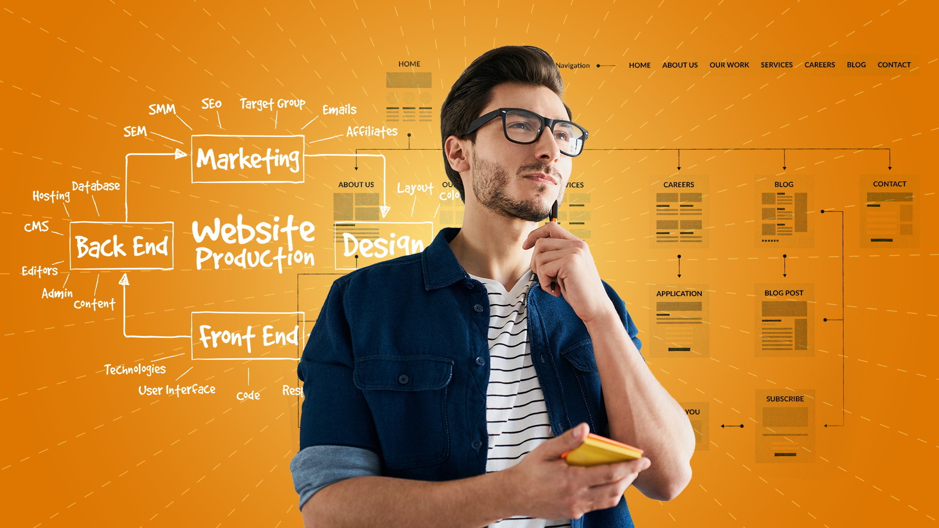 https://clinkitsolutions.com/your-website-is-your-best-salesperson-is-it-set-up-for-success/
