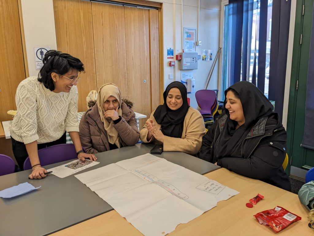 A group of four women are gathered around a table with flipchart paper, working collaboratively as part of a Carbon Co-op workshop. 