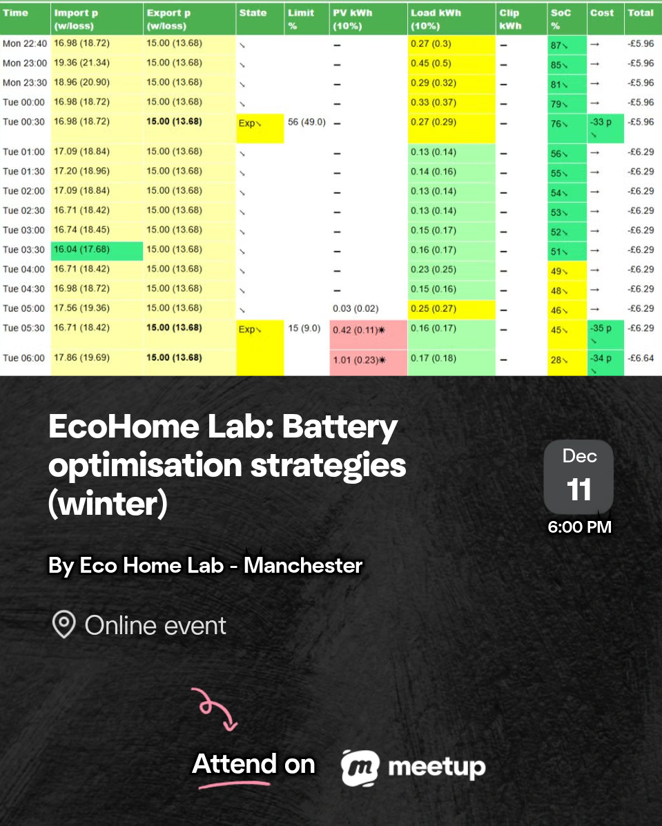 A flyer with an image of a digital map for the upcoming EcoHome Lab