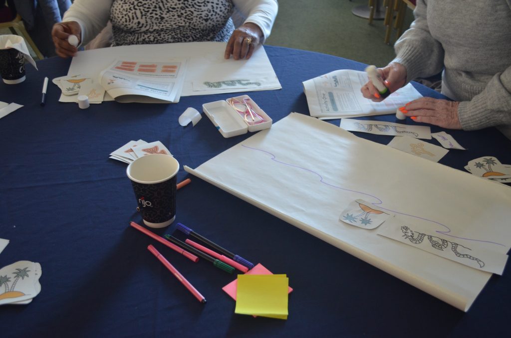 A photo of people's hands and torsos at a table taking part in a collaborative workshop as part of project heat pump. The participants are gluing pictures of 'desert islands' and 'sea monsters' to pieces of flipchart paper as part of a collaborative exercise.