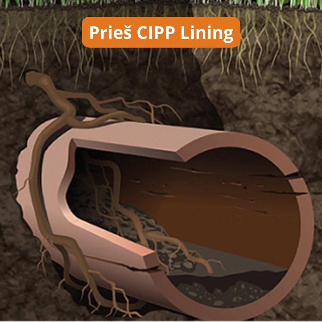 Kanalizacijos remontas CIPP Lining UAB Centina - Vamzdžiai įtrūkę
