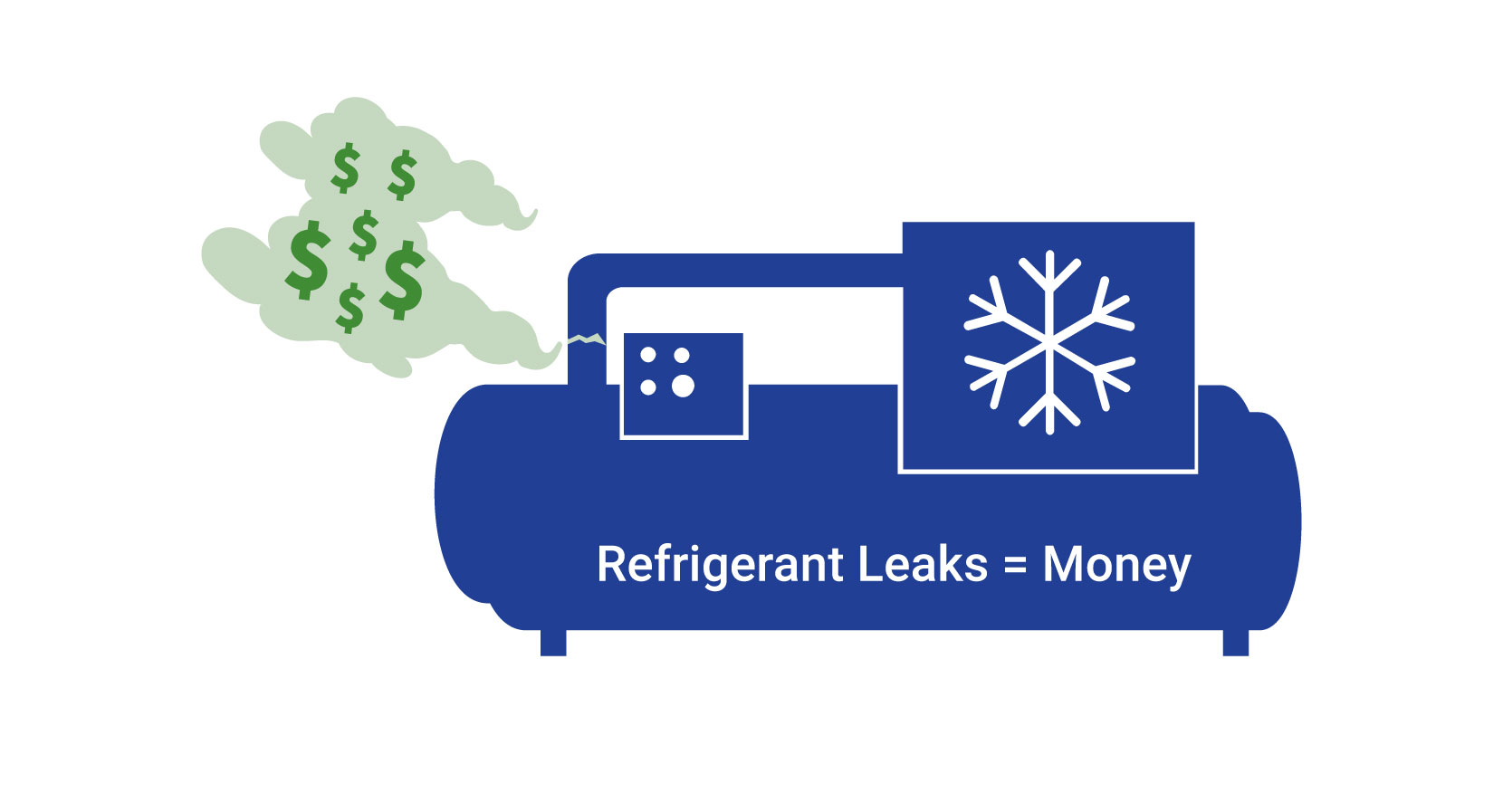Oil and Gas EHS Software