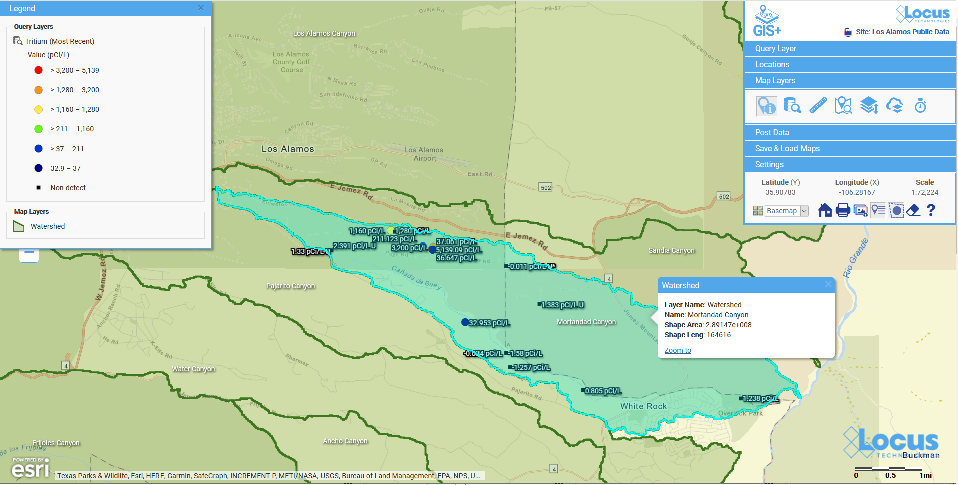 locus_gis