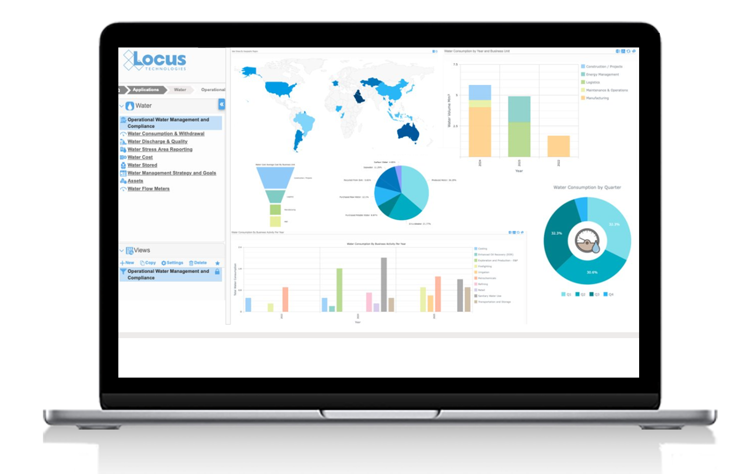 Oil and Gas EHS Software