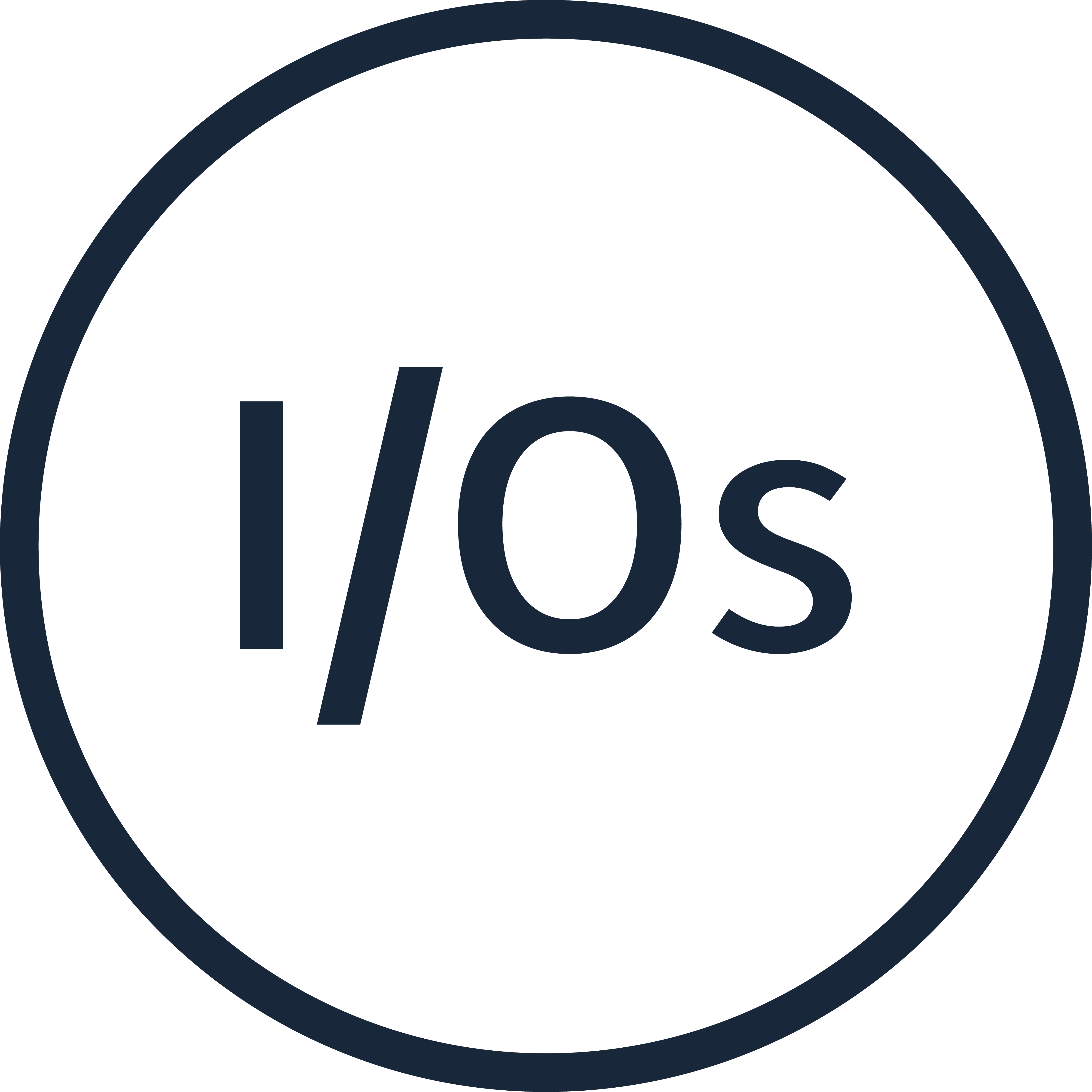 Remote I/Os Icon