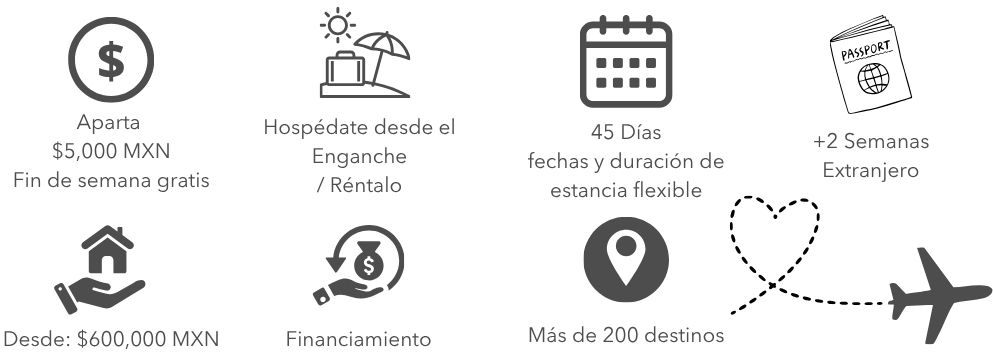 Visit page /como-funciona