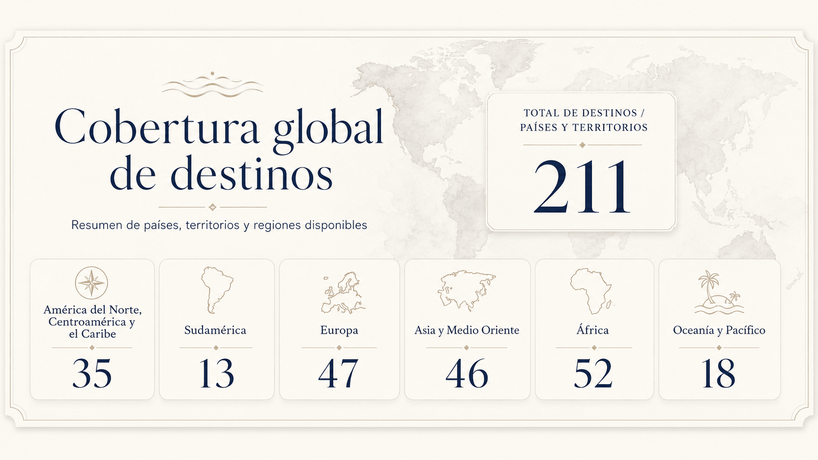 Visit page /destinos-internacionales