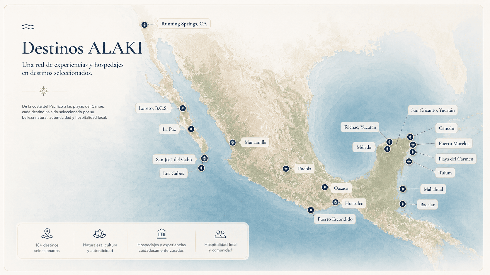 Destinos ALAKI Fractional Property and Vacation Club