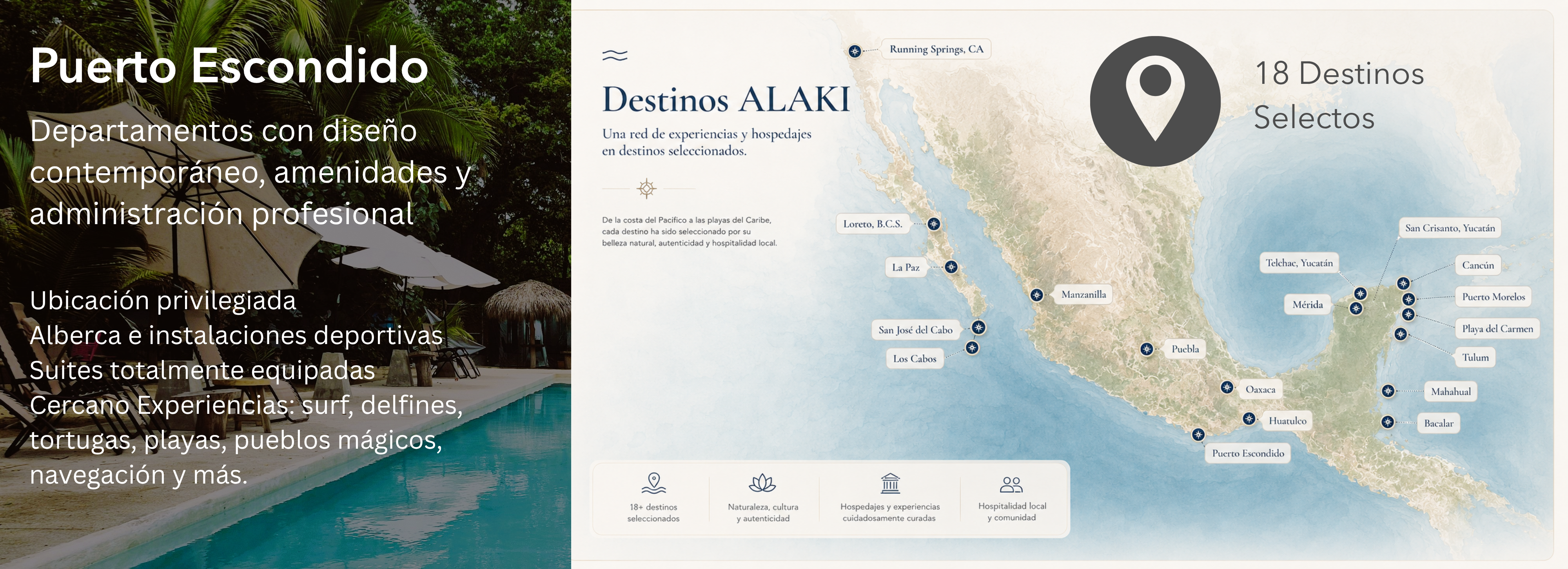Visit page /puerto-escondido