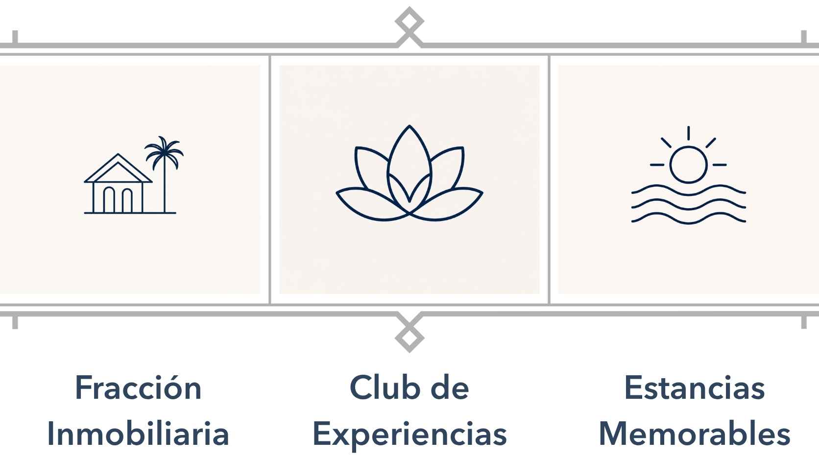 Visit page /que-es-club-alaki