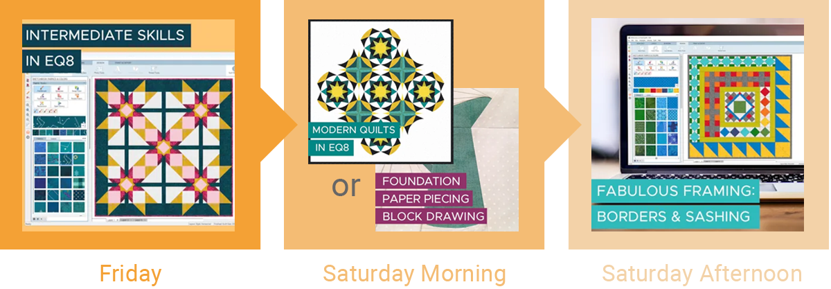 EQA Intermediate Track