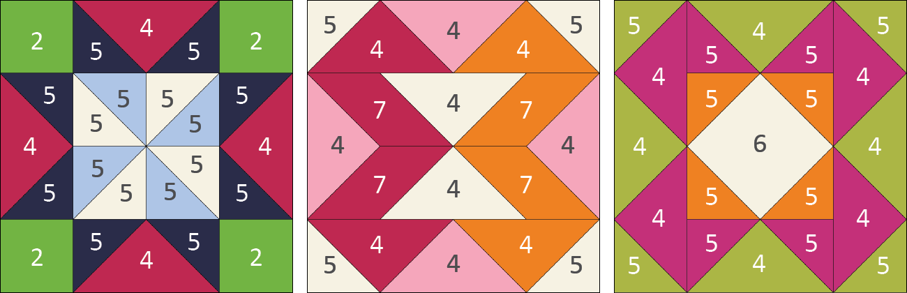 Block diagrams