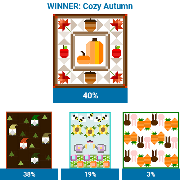 Winning quilt: Cozy Autumn