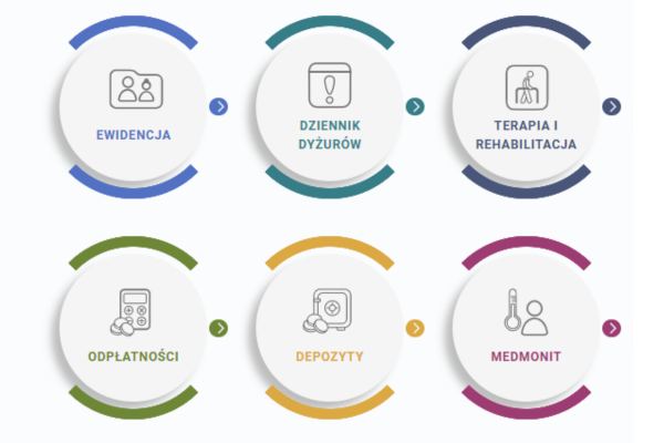 Odwiedź naszą stronę internetową