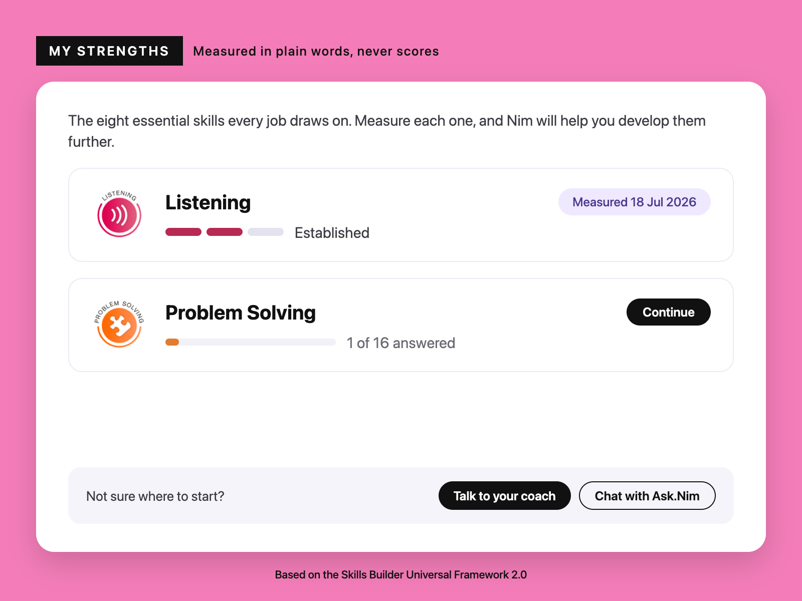 My strengths: Listening measured as Established, Problem Solving in progress. Based on the Skills Builder Universal Framework 2.0