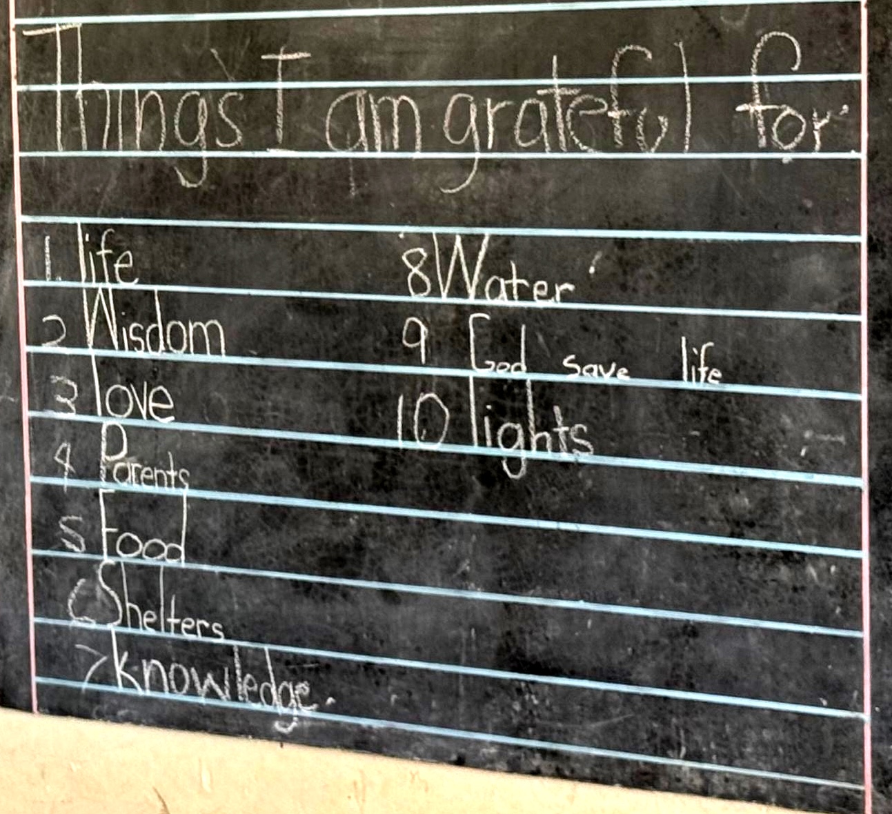 Blackboard with list of 10 things students are grateful for