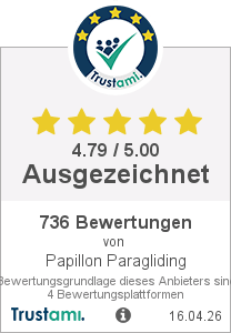 Flugsportversicherungen