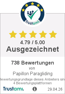 Flugsportversicherungen