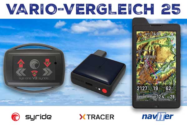 Vario-Vergleich 2025