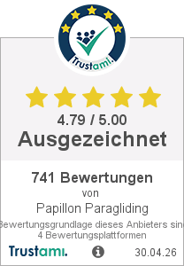 Flugsportversicherungen
