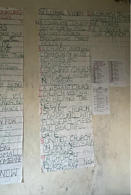 List of Savings Group Goals